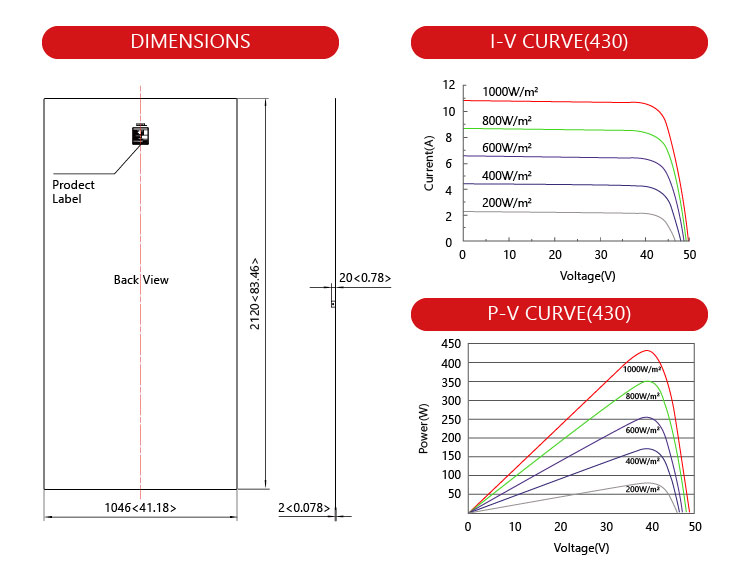 Mono PV Panel 100w 200w 250w 300w 400w 500w ETFE Semi Flexible Solar Panels with CE ROHS FCC PSE