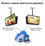 VETO 43 49 55 65 Inch Wall Mount Android Touch Screen Indoor LCD Advertising