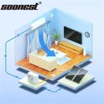 9000,12000,18000,24000Btu Solar Air Conditioner / Heat Pump 30000 Btu Solar Air