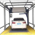 Risense Unmanned Washing Machine Touchless Automatic for Effortless Car Care