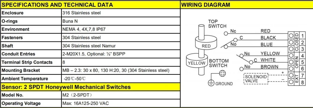 Stainless Steel Pneumatic Actuator Accessories Valve Position Limit Switch Box