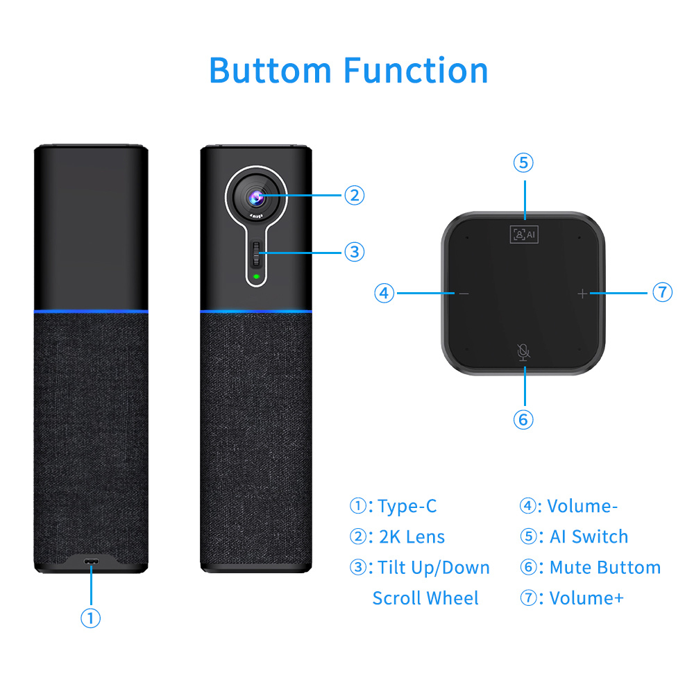 2K Portable USB Conference Camera All in One with Microphone & Speakerphone