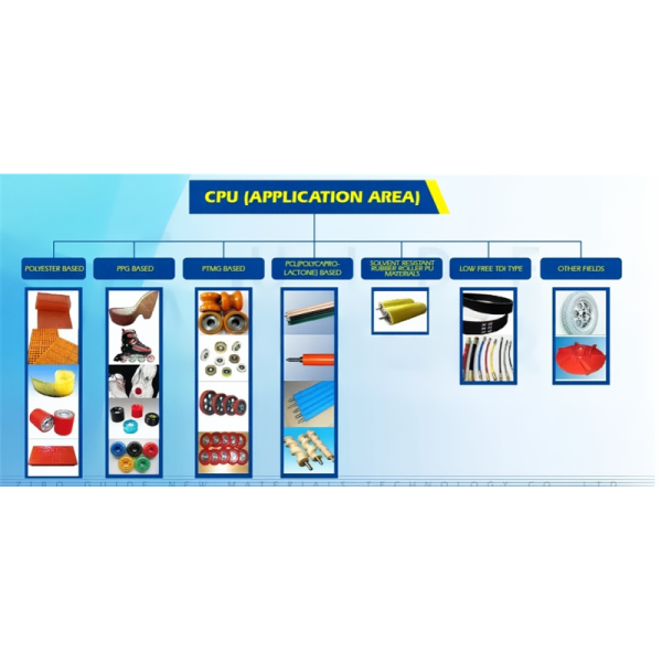 High Temperature Resistance Polyurethane Elastomers Noise Reduction For Automotive