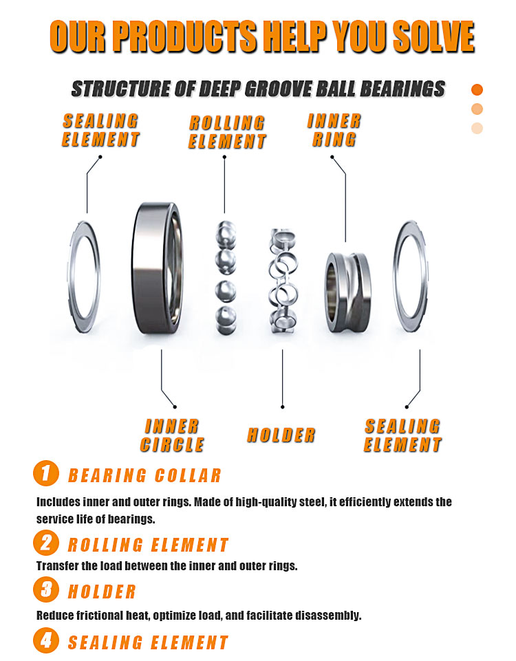 6006 Chrome Steel Deep Groove Ball Bearing Single Row 30*55*13mm with 2RS ZZ RS Seals