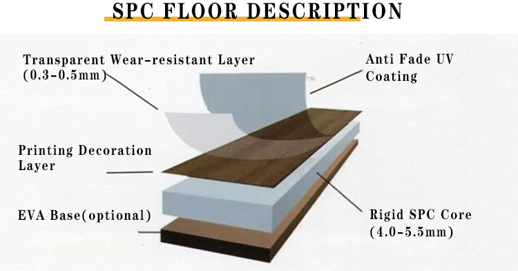 4.0-8.5mm Thickness Stone Polymer Composite Vinyl Flooring for Interior Decoration