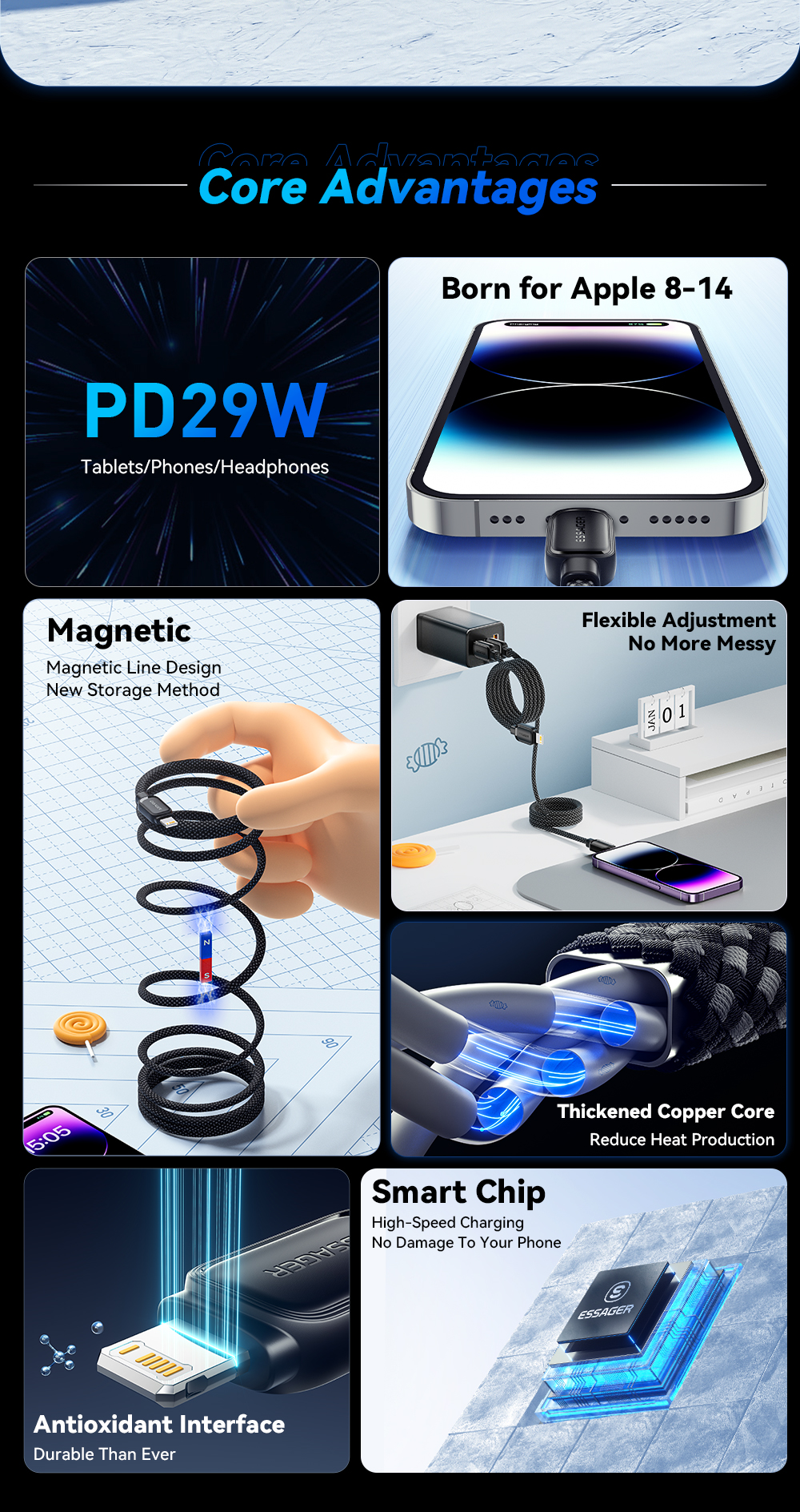PD 29W C To L Magnetic Absorption Charging Cable IP USB Cable ES-X56 Series