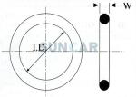 S Series O Rings