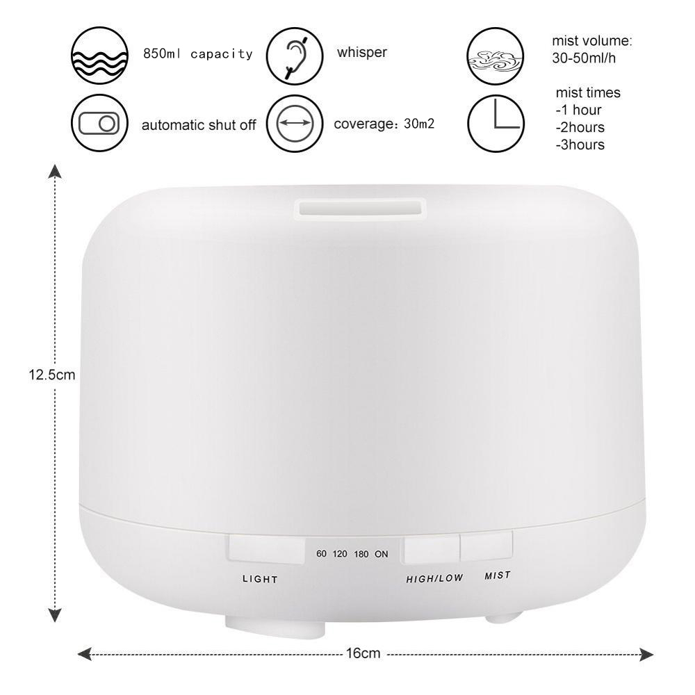 HOMEFISH Ultrasonic Aroma Humidifier Diffuser Humidistat DC 24V 0.5A