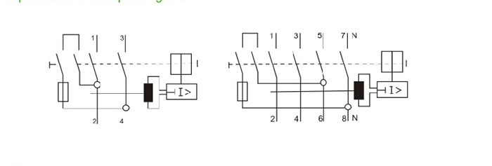240V/415V residual current circuit breaker RCCB