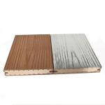 Outdoor Co-Extrusion PVC Decking For Outdoor Noise Reduction