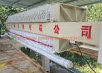 Hydraulic Filtration Filter Press Water Clay Pull Board Industrial Filter Press
