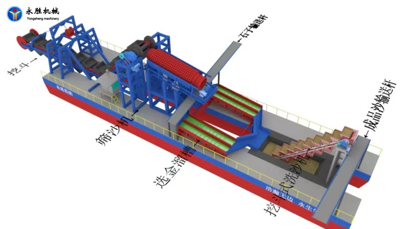 Model 10 Inch Cutter Suction Dredger For Gold Mining In African Rivers