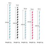 Commercial Business 90mm Length Paper Straw Machines 380V