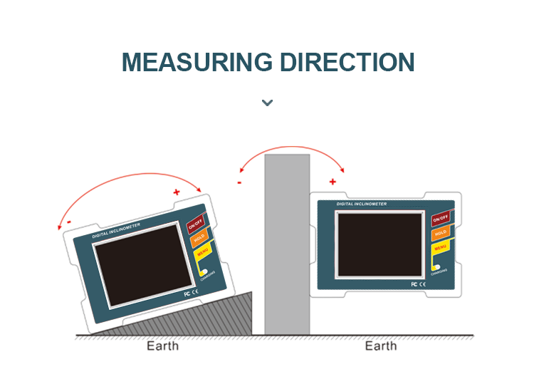 DMI810 Single Axis High Accuracy Digital Inclinometer LCD Magnetic