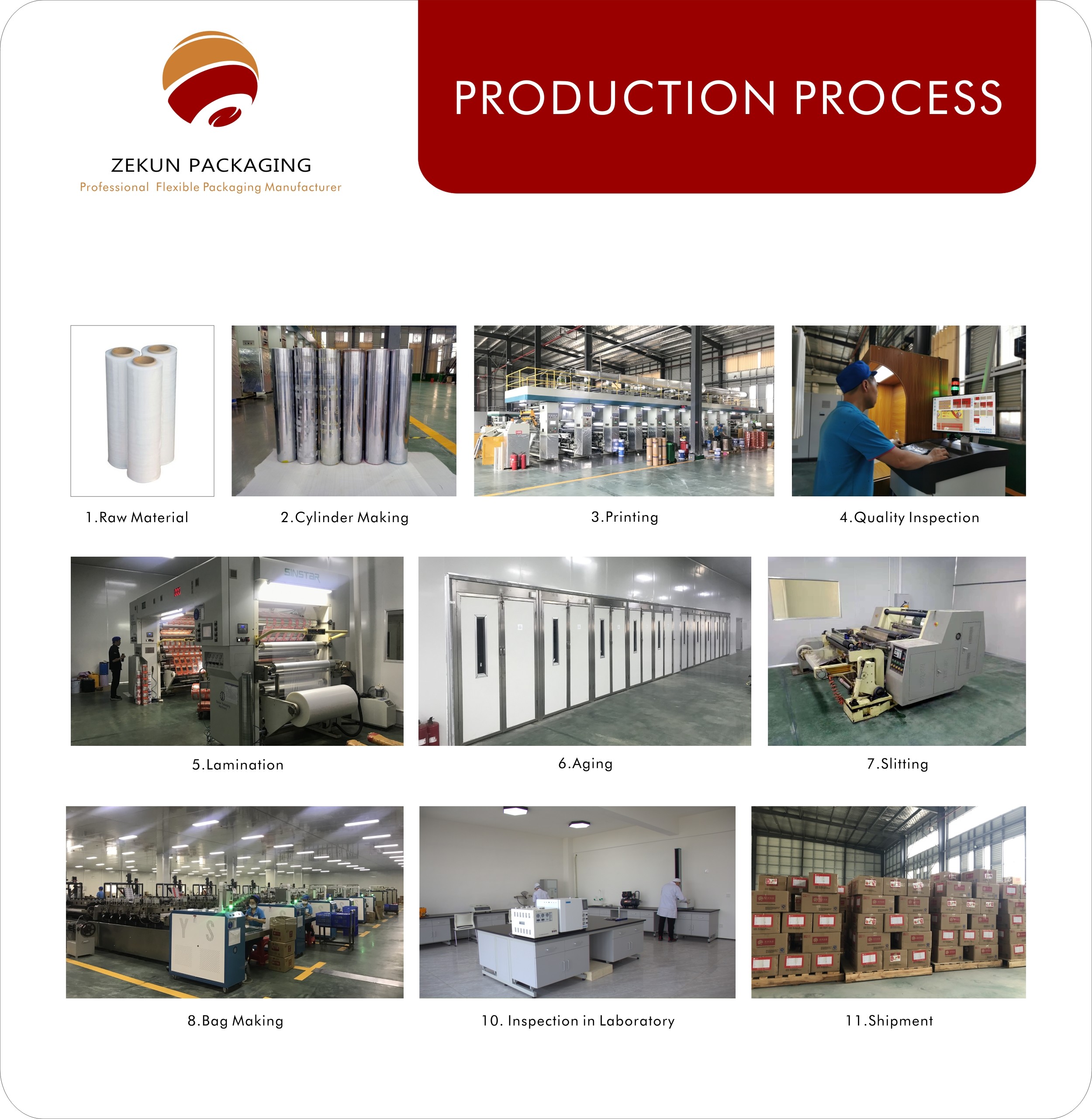 Customization Roll Stock Film Packaging With Matt Or Shiny Finish