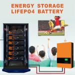 TTN Battery Lifepo4 48V 51.2V 100Ah 200Ah Lithium Battery Pack for Solar Energy