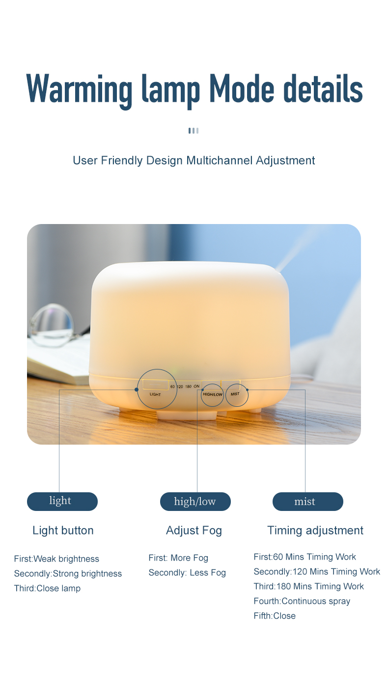 HOMEFISH Ultrasonic Aroma Humidifier Diffuser Humidistat DC 24V 0.5A