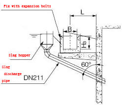 Half Bridge Sludge Scraper Equipment Peripheral Drive Carbon steel