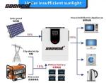 3Kw 6kw 10kw Solar Inverter Wholesale Price Solar Charger Inverter All In One