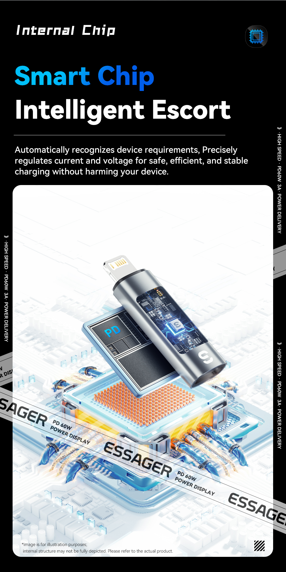 ESSAGER ES-OTG25 Series USB C Lightning OTG Adapter 3A For Apple IPhone