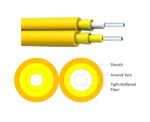 Wholesale Indoor duplex zipcord SM/MM/OM3/OM4 fiber optic cable 2.0mm/3.0mm PVC/LSZH jacket from china suppliers