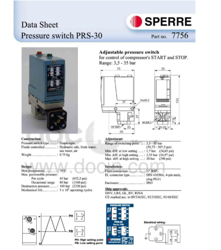 SPERRE PRS-30 7756 Air Compressor Spare Parts Adjustable Air Compressor Pressure Switch