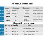 8-12mm PVC Waterproof U Type Rubber Glass Shower Door Seal Strip for Transparent