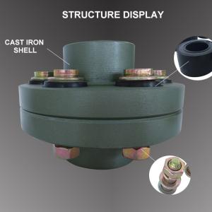 Wholesale Aluminium Motor Couplings Flexible FCL Standard Polyurethane Sleeve With Screws from china suppliers