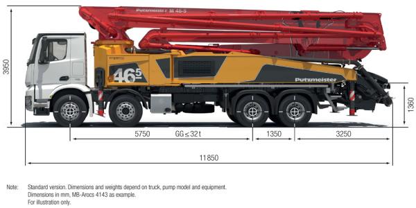 Used Putzmeister Concrete Pump Machinery M46-5 4141