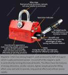 GD-600 Magnet Lifter Machine for Steel Plates of Different Thickness and Length