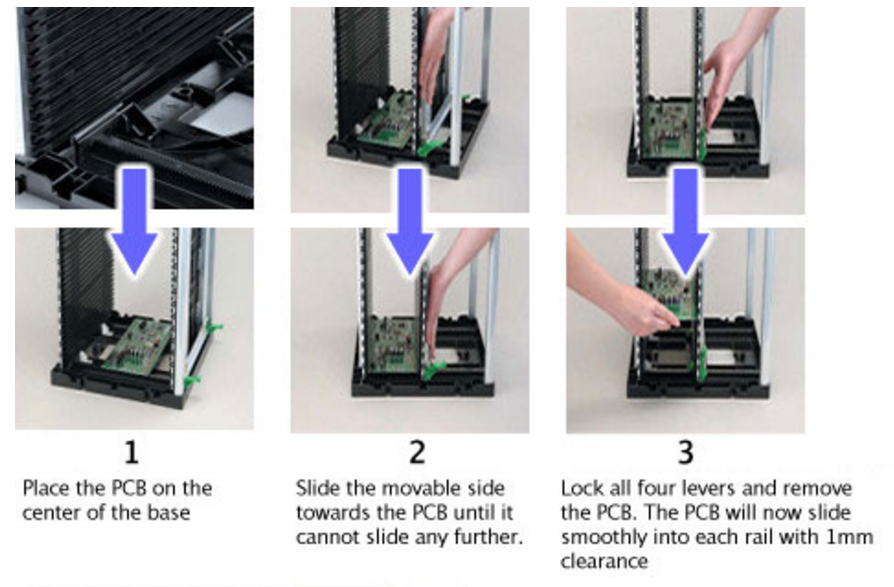 Factory wholesale ESD PCB Storage Rack Size 460x400x563mm ESD Magazine Rack