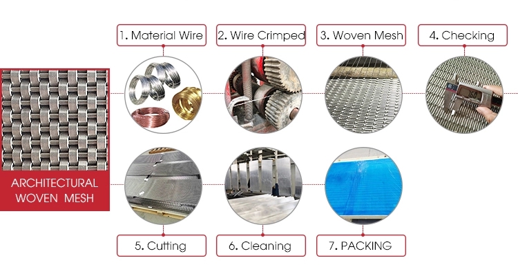Architectural Woven Fabric Powder Vinyl Coated Three-dimensional Color Decorative Metal Mesh for Ceiling