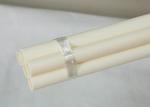 Thermal Insulation Ceramic Protection Tube High Temp Alloy