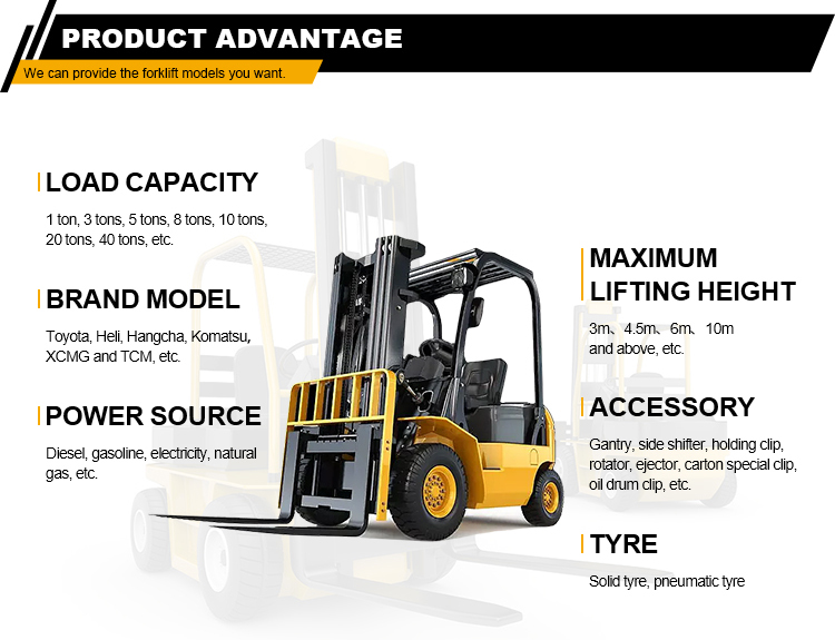 Used 3.8 Ton Forklift with Good Performance and 2540mm Height at Affordable