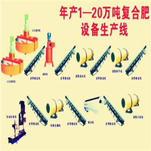 NPK Compound Fertilizer Production 4.35T Cement Plant Equipments