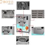 Boto Group Commercial High Quality Food Grade Stainless Steel Ice Cream Cone