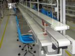 Belt Conveyor Assembly Line Equipment