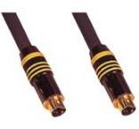 Wholesale RCA cable from china suppliers