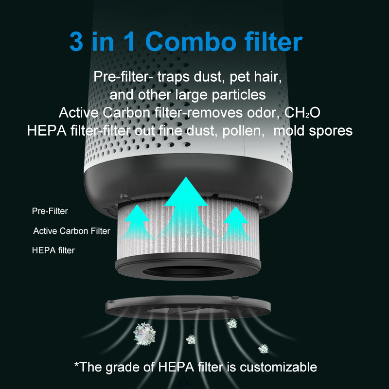 14.5W Low Power H13 Air Purifier Commercial Hepa Air Purifier 71CFM
