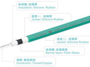 Wholesale FT2 Green Silicone Rubber Cables UL3726 24AWG 600V/150C For Robot / Light from china suppliers