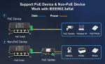 IEEE 802.3at Din Rail Mounted Industrial POE Switch 4 Channel 12V-48V