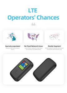 Wholesale 300Mbps 4G WiFi Modem Router 4G B1/3/5/7/8/20/40/41 4G B2/4/7/12 Bands from china suppliers