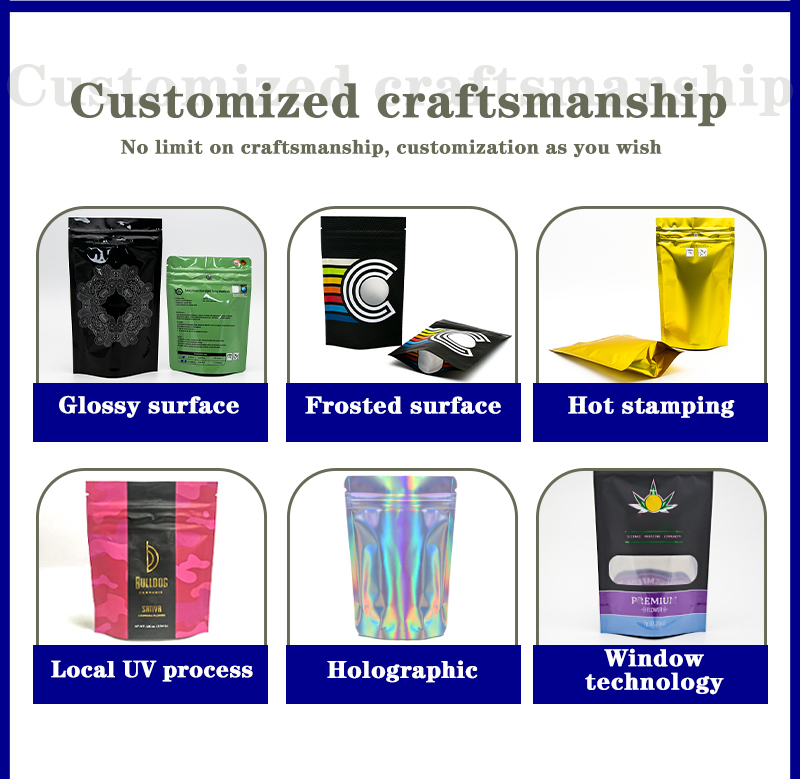 Custom Shaped Mask Packaging Pouch Eco Friendly Cosmetic Design