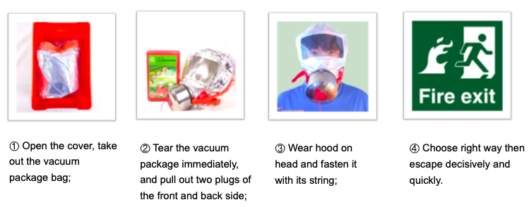 Filter type fire self rescue mask, smoke self rescue breathing apparatus, family hotel fire escape mask