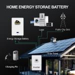 5000mAh 8000mAh 10000mAh 3.7v Rechargeable Li-polymer Battery Pack For OEM Power