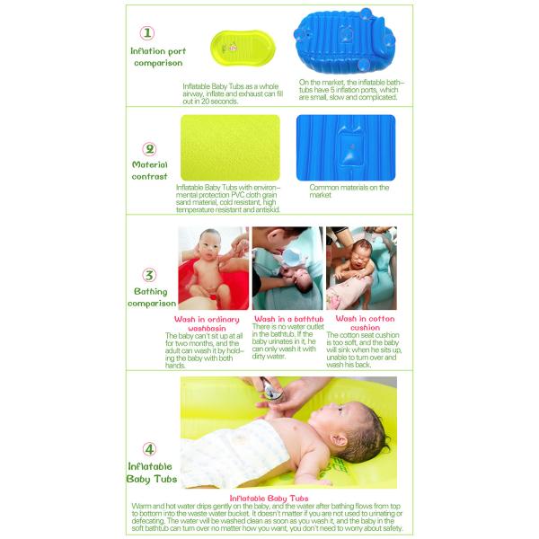 Smart Water Heater Inflatable Baby Tubs For Infant Or Toddler L95xW58xH20cm