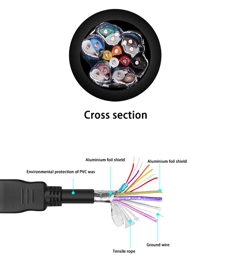OEM ODM 3D 1080P 4k HDMI Cable For Home Theater / Video Projector