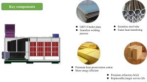 Wholesale 650000kcal 180kg/H Rice Husk Furnace Before Rice Milling from china suppliers