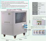 25000W Industrial Portable Spot Cooler Air Conditioner
