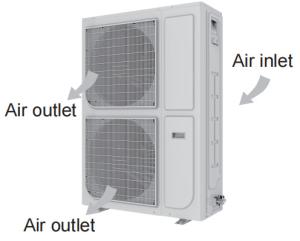 Wholesale Inverter Floor Standing Unit 220-240V 1Ph / 380V-415V 3 Ph 50/60Hz with long distance air supply from china suppliers